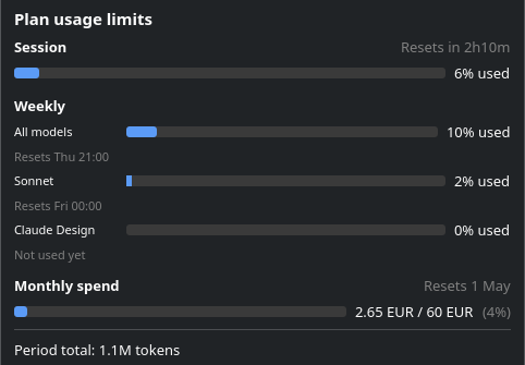 Rate-limit section of the popup