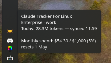 Enterprise tray tooltip — monthly spend only
